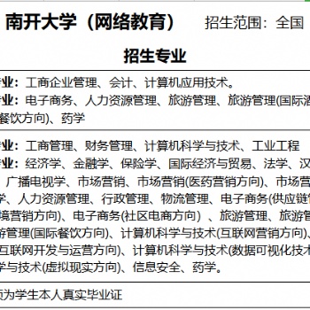 你的南開大學(xué)夢 我這里可以幫你實現(xiàn)