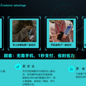 浙江黑馬小創刷臉支付招商加盟安全可靠