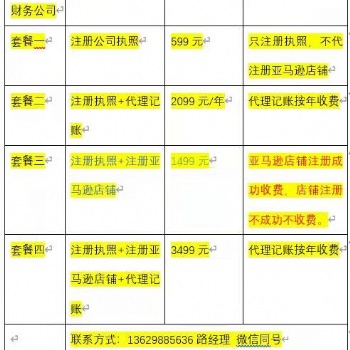 工商注冊代理記賬企業(yè)變更登記疑難五證合一許昌