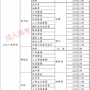 學歷教育專本科2020年函授學歷報名學信網可查