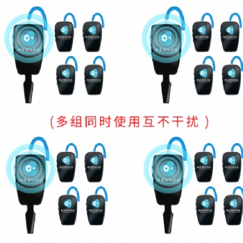 四川無(wú)線講解器團(tuán)隊(duì)參觀可分組隨意使用講解器