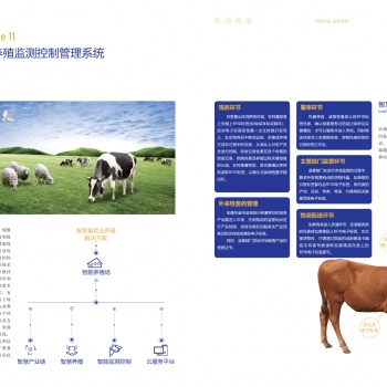 智慧畜牧散養(yǎng)集中監(jiān)管系統(tǒng)