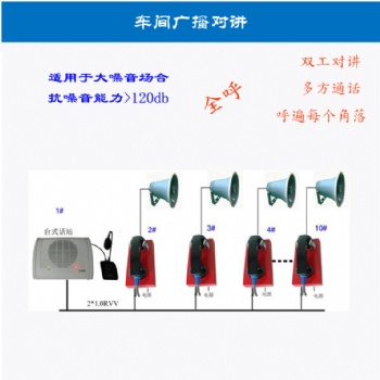 無主機廣播呼叫對講系統免撥號擴音對講電話機
