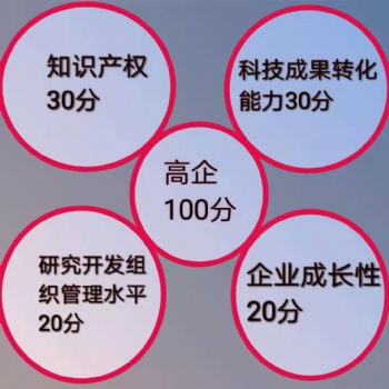 如何避免無錫江陰高新技術(shù)企業(yè)申報(bào)不通過的錯(cuò)誤