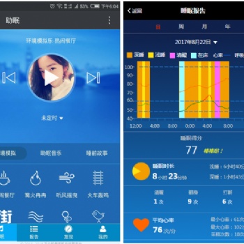 智能睡眠系統_睡眠分析系統供應商