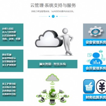 我國養老行業前景廣闊，智慧養老是大趨勢