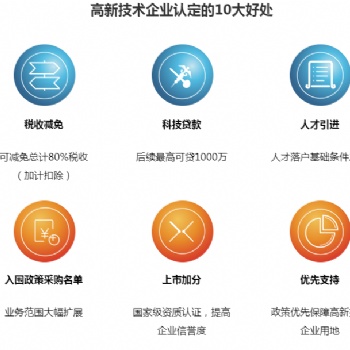 無錫新吳區(qū)貿(mào)易行業(yè)能否申報(bào)高新技術(shù)企業(yè)