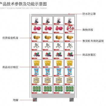 盒飯售貨機|盒飯升降售貨機|保溫格子柜