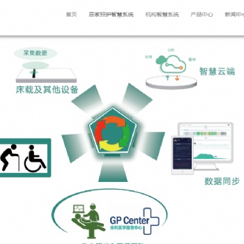 鄭州瀾光智能之一卡通管理系統(tǒng)