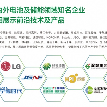 第十二屆上海國際電池工業(yè)展覽會
