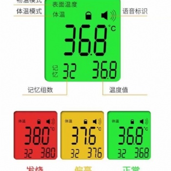 體溫槍液晶屏紅外測溫槍顯示屏
