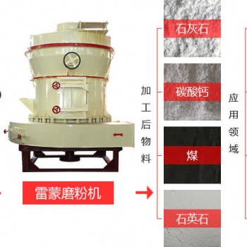 超細磨粉機產量受“水”的影響