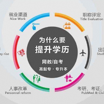 四川成都初中畢業(yè)如何參加成人高考