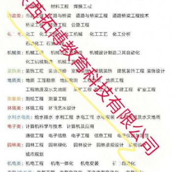 陜西省工程師申報現(xiàn)在就可以準備材料啦
