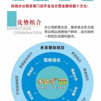 廣東水公館超市 讓中國(guó)人喝健康水