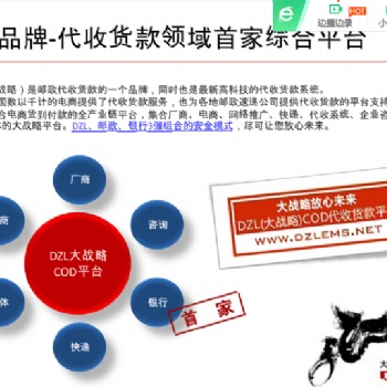 代收貨款業(yè)務(wù)推進(jìn)電子商務(wù)發(fā)展
