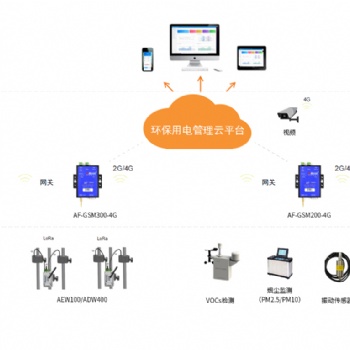 杭州推廣在線監(jiān)測環(huán)保用電云平臺(tái)
