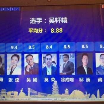 沈陽無線投票器《同聲傳譯設備》無線打分器