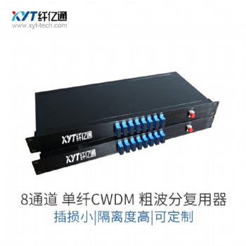 纖億通 單纖 無源光纖擴容 CWDM 無源波分復用器 1270~1610nm 可擴容4/8/9 通道