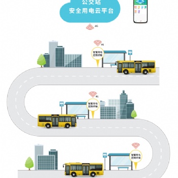 公交站安全用電云平臺(tái)服務(wù)好用電無憂廠家