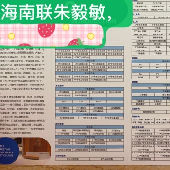 68號基礎油 原料油基礎油