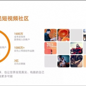 華翼文化快手主播網紅達人養成篇