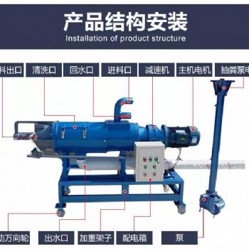 動(dòng)物糞便干濕分離器 水分分離設(shè)備有機(jī)肥固液分離機(jī)