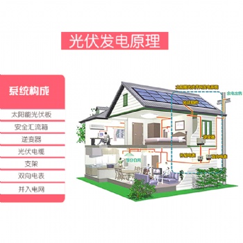 耀創_光伏電站_家庭離網并網系統_太陽能發電設備廠家_太陽能發電系統