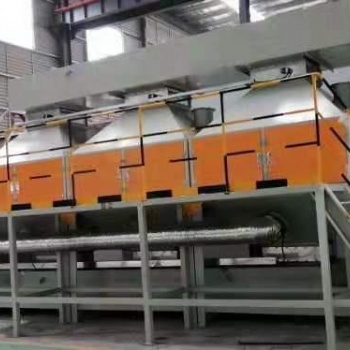 催化燃燒設備設計研發的要點