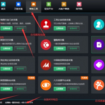 鷹眼智客營銷平臺
