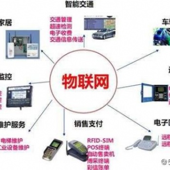 2020廣州物聯網展會