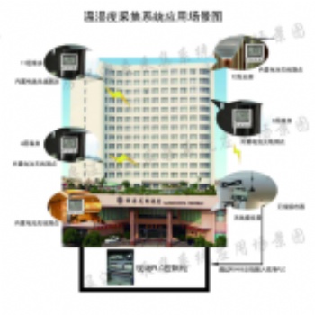 集中供暖溫度監測設備