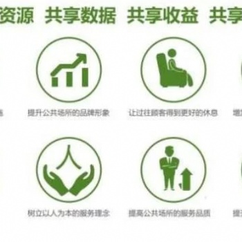 成都華誠眾享順利進(jìn)入共享時代，創(chuàng)業(yè)新風(fēng)口