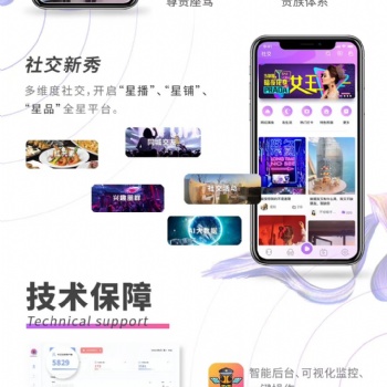 創(chuàng)業(yè)加盟-蜂窩互娛直播平臺項目誠募公會入駐