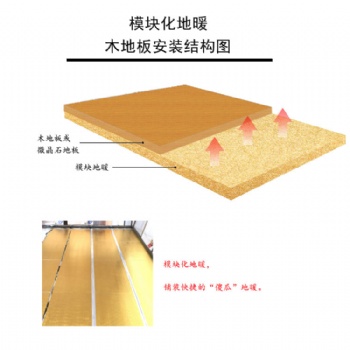 甘肅石墨烯發熱瓷磚模塊地暖廠家價格對比