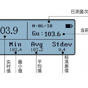 一款可以與德國BYK光澤度計相媲美的儀器