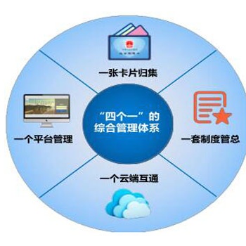 德生科技惠民惠農補貼發放一卡通讓財政惠民補貼服務更貼心