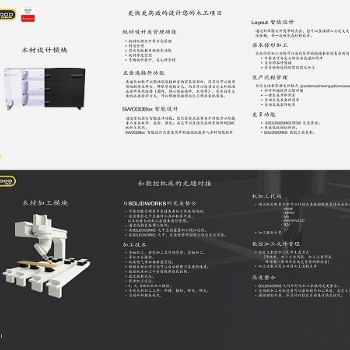 木工三維設計SWOOD軟件 選SolidKits商城