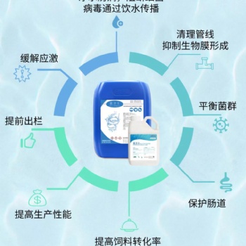 復養豬場經驗：酸化劑可預防非瘟