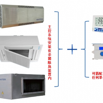 空氣凈化系統凈化設備