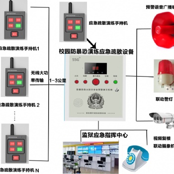 專業生產網絡報警主機-手機流量卡和網絡光纖傳送警情