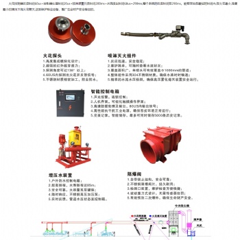 智能火花探測機滅火系統(tǒng)