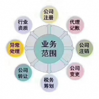 公司注冊公司注銷公司變更