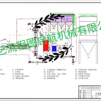 供應磷石膏生產線設計制作安裝