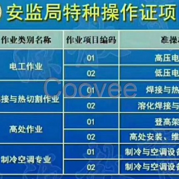 新疆電工培訓掌握電工實操技術到譽才優學