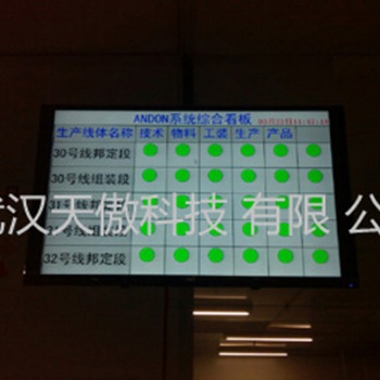 流水線生產(chǎn)管理電子看板案例