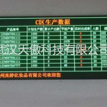 液晶電子看板系統(tǒng)價(jià)格表