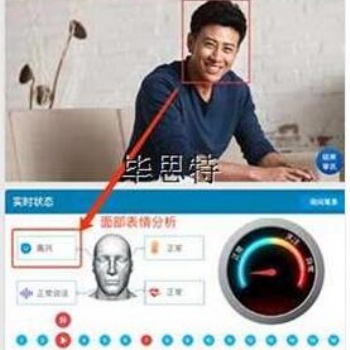 面部微表情情緒分析審訊系統