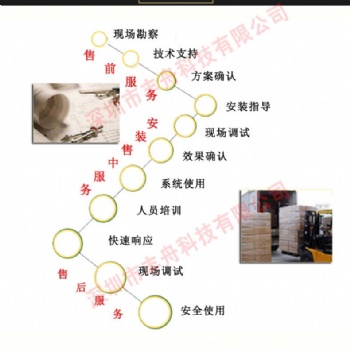 玻璃棧道破碎屏玻璃橋面抖音地面踩踏人屏智能感應(yīng)動(dòng)態(tài)地板
