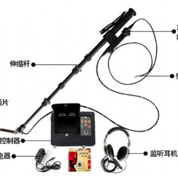 FM180門縫窺鏡，觀察鏡